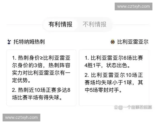 热刺再度踏上欧冠征程渴望突破自我重塑英伦荣耀之路