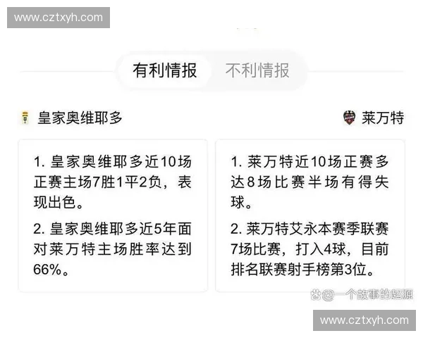 今晚有重要足球赛事吗 各大联赛比赛时间和看点一览